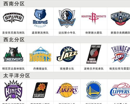 奋的