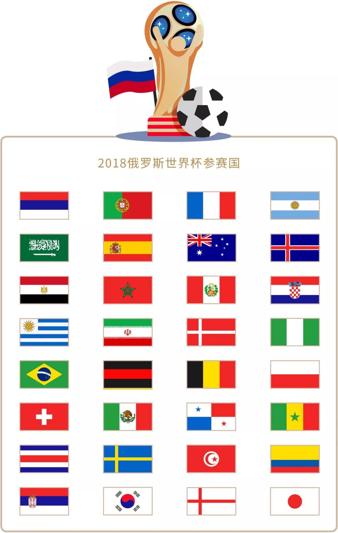 战术意识