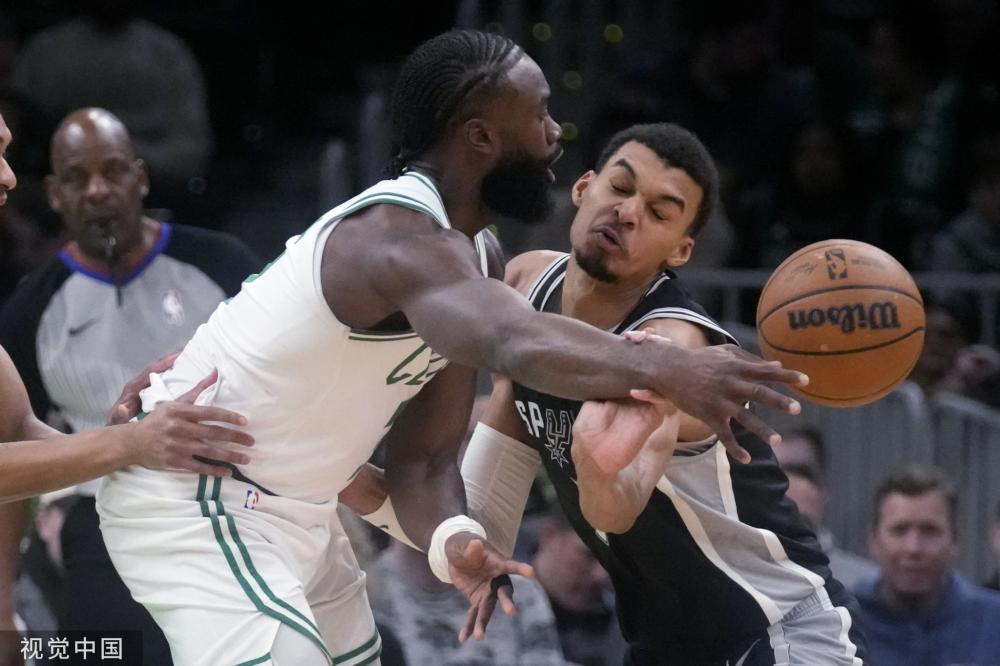 应对像戈贝 应对像戈贝